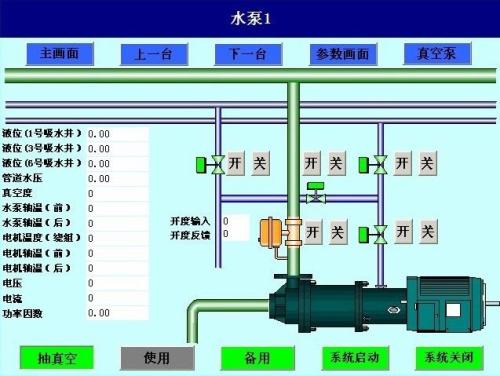 临汾河东区水泵自动控制系统八号